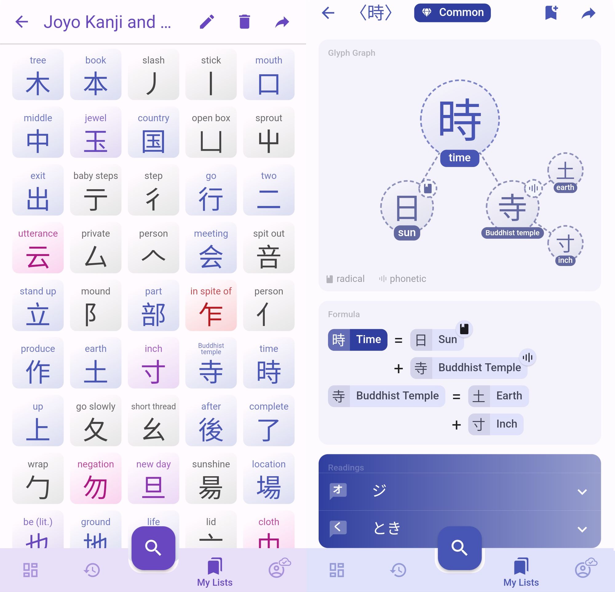 Meet the New Kanji Keywords